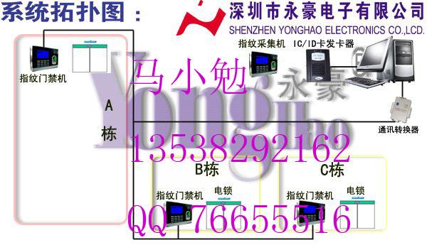 深圳公交刷卡器稳压电源图片