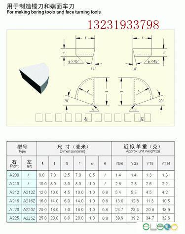 供應(yīng)A450Z株鉆硬質(zhì)合金焊接*