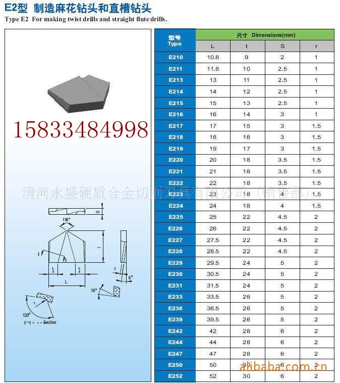 供應C316硬質(zhì)合金車刀