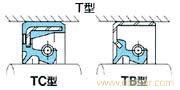 供应TCV型耐压型回转用密封 日本NOK油封图片