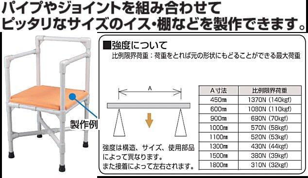 深圳羅湖區(qū)精益管線棒接頭廠家生產(chǎn)圖片