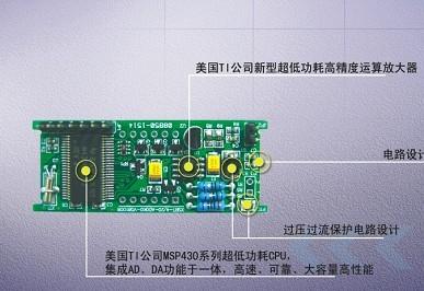 供應(yīng)BT系列二線制回路供電顯示表頭