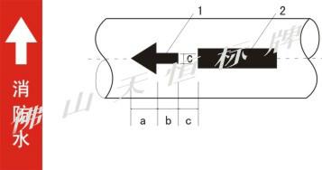 供應(yīng)佛山絲印標(biāo)識(shí)標(biāo)牌