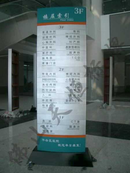 供應*樓層索引牌