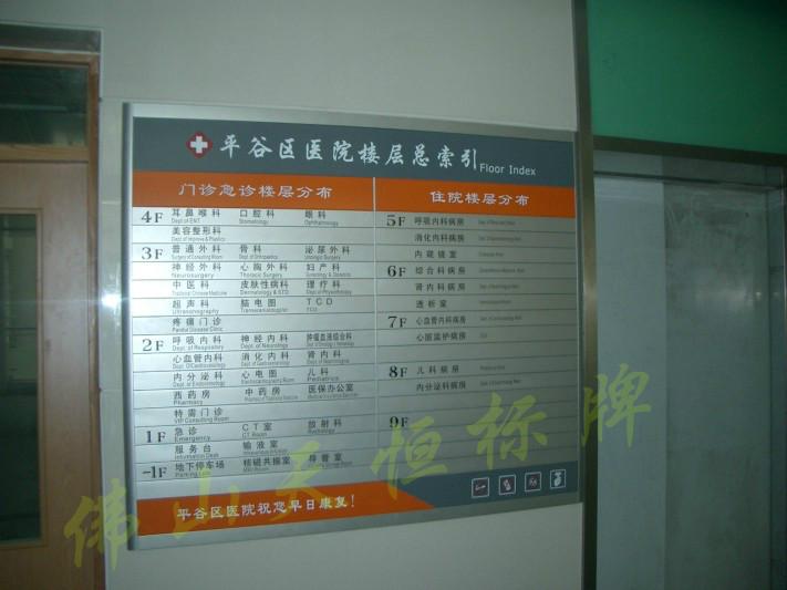 供應*樓層索引牌