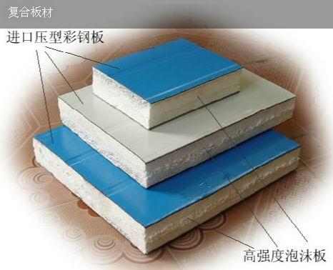 供應(yīng)全南彩鋼板房材料江西彩鋼板房