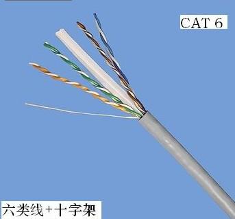 供應(yīng)電源線