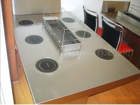 供應(yīng) *自助涮烤吧經(jīng)營(yíng)方式