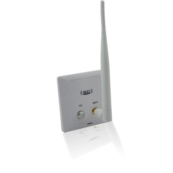 供應WIFI終端面板