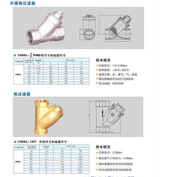 氣動(dòng)閥門廠圖片/氣動(dòng)閥門廠樣板圖 (3)