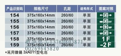 敏華新* 超薄導光板標志燈 消防疏散燈 消防指示燈