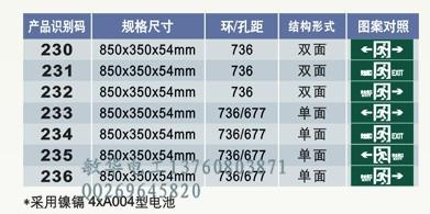 拿斯特應急燈圖片/拿斯特應急燈樣板圖 (2)