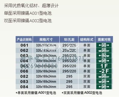 高檔型標志燈圖片/高檔型標志燈樣板圖 (2)