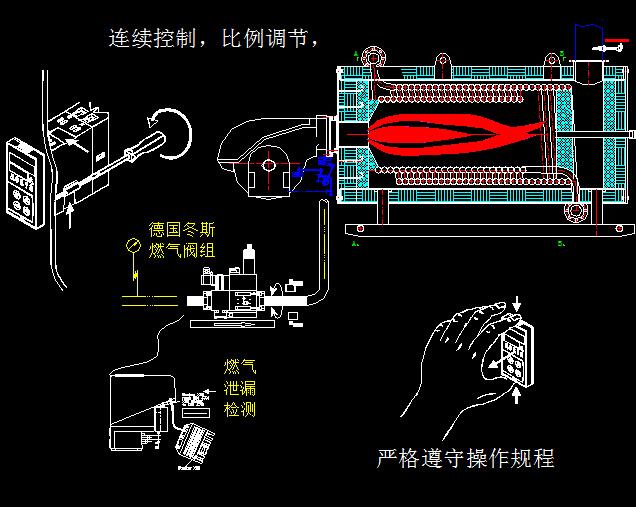 供應(yīng)鄭州燃汽鍋爐供貨 河南燃汽鍋爐批發(fā) 楓嵐燃汽鍋爐廠家