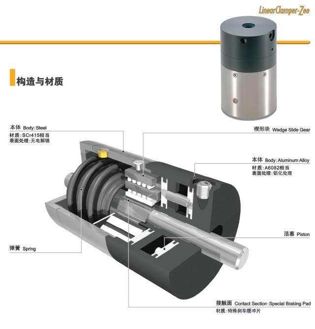 供應(yīng)旋轉(zhuǎn)電機(jī)制動(dòng)器，旋轉(zhuǎn)電機(jī)剎車器，DD馬達(dá)制動(dòng)器