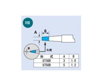 焊錫機器人圖片/焊錫機器人樣板圖 (3)