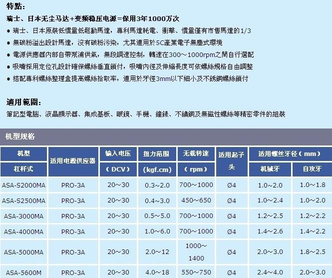 供應(yīng)好幫手精密氣吸式無刷電動(dòng)起子ASA-S2000MA無刷電批