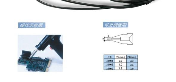 供應哪里有快克201B電動吸錫槍賣QUICK201B臺式吸錫槍