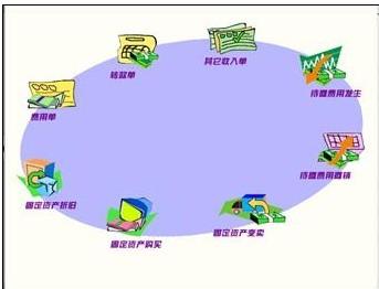 供應(yīng)東鳳財(cái)務(wù)軟件 東鳳財(cái)務(wù)進(jìn)銷存管理軟件 東鳳財(cái)務(wù)軟件技術(shù)服務(wù)