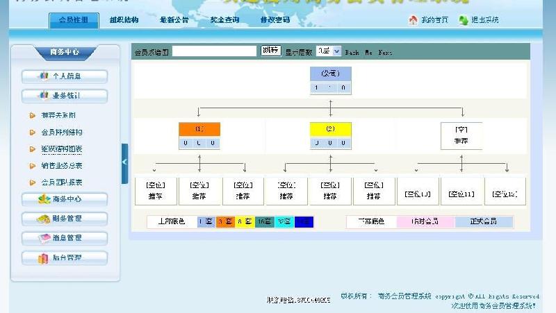 直销报单系统图片