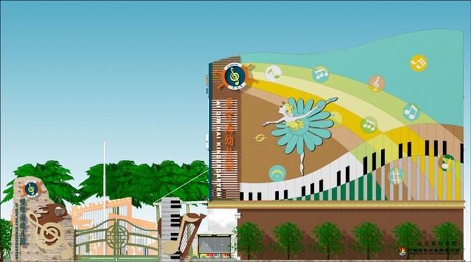 供應幼兒園壁畫裝飾設計