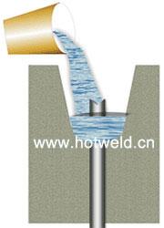 供應(yīng)開發(fā)區(qū)接地降阻劑