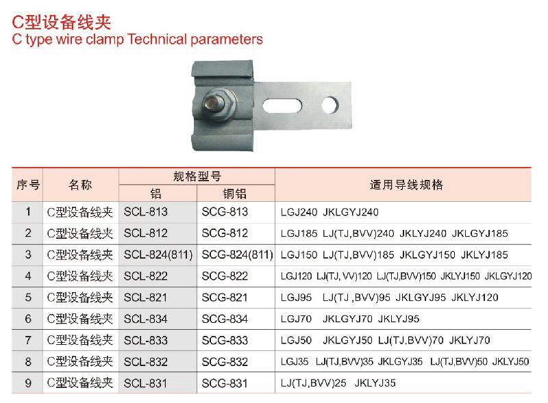 供应永固电力金具C型设备线夹 变压器用C型线夹图片