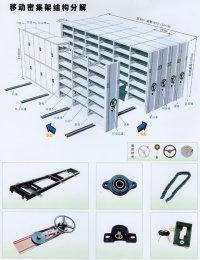 供應(yīng)手動密集柜 密集架