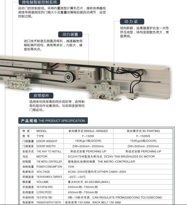 供应重庆富士自动门批发