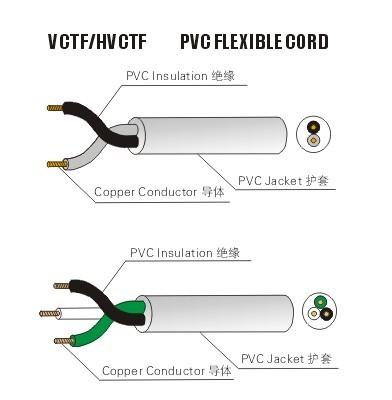 PVC线缆类PSE认证图片