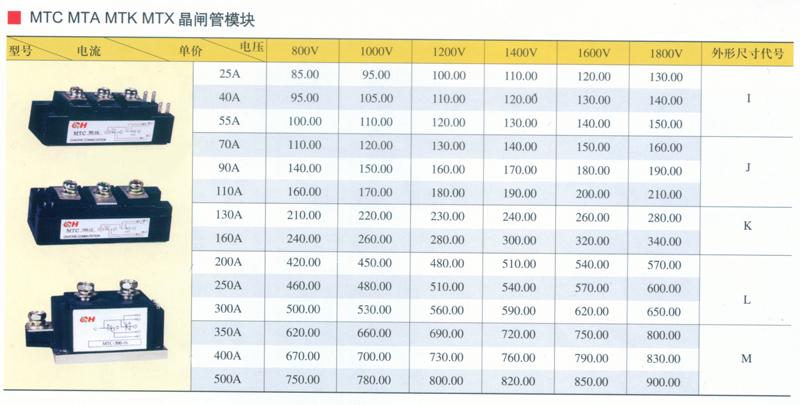 三相半控桥MFS系列图片