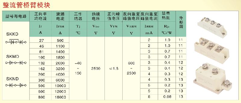 供应双晶闸管MTC模块系列MTCMTXMTA系列双向晶闸管模块图片