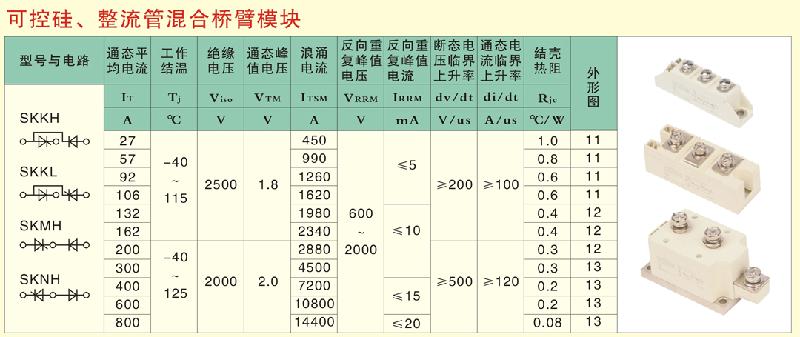 供应MTS系列三相全控桥河南陕西山西MDS三相整流桥MFS三相半