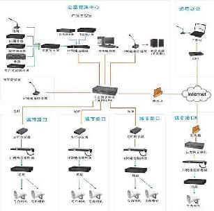 深圳市酒店消防紧急广播系统/报警设备系厂家