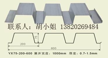 供应900墙面板彩钢板图片