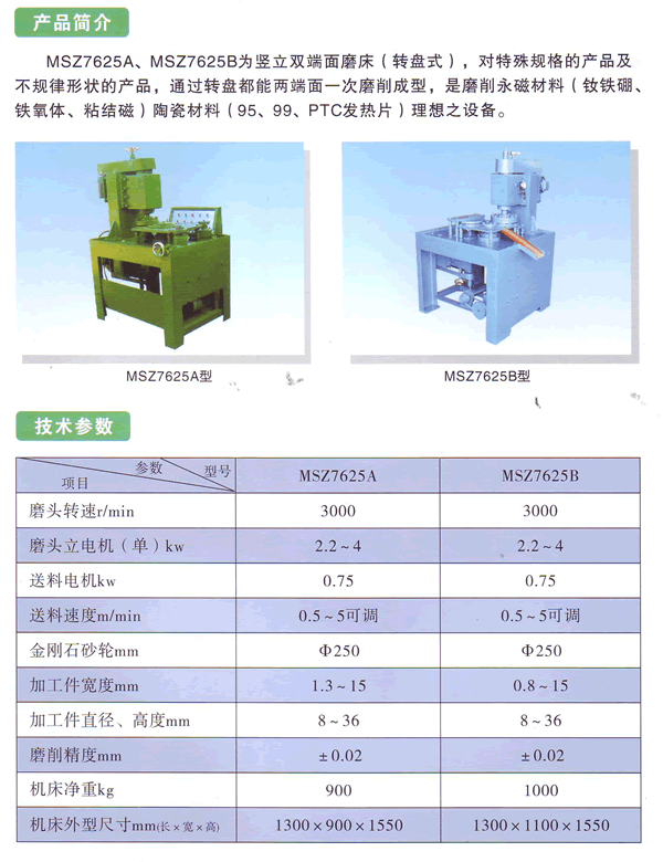 端面磨床圖片/端面磨床樣板圖 (3)