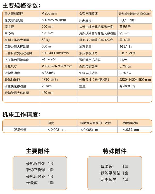 供应XGPMP1320数控胶辊磨床高精度图片