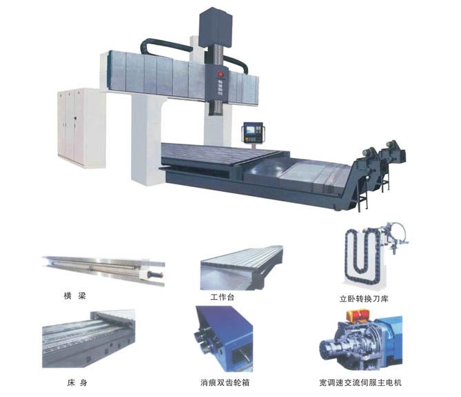 供應(yīng)XR2540青島夏日龍門(mén)加工中心