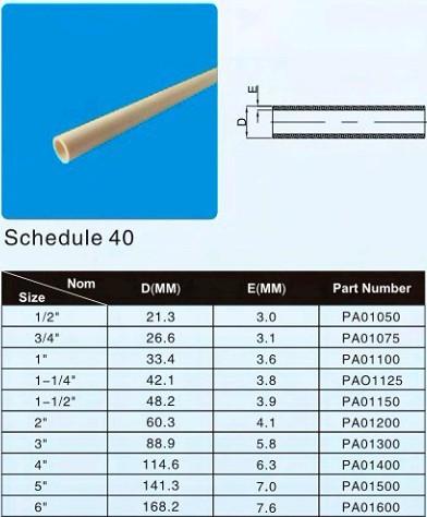 美标PVC上水管道S40系列1/2图片