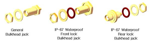 供應(yīng)中國防水射頻同軸連接器公司電話，射頻同軸連接器需要多少錢？