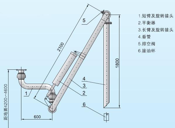 QAL1401无立柱上接汽车鹤管图片