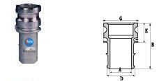 供应快速接头E型