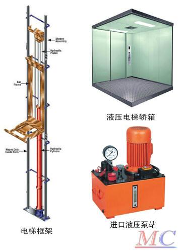 贵阳市贵阳别墅电梯安装厂家供应贵阳别墅电梯安装