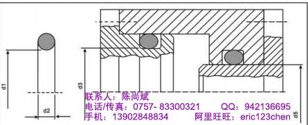 供應(yīng)意大利ATSO型圈美標(biāo)2報價