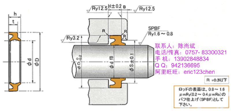 供應(yīng)日本NOKLBI密封件代理