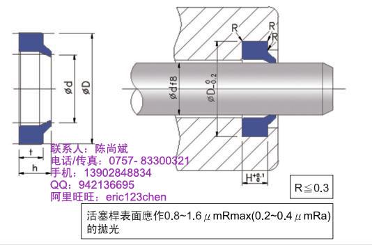 供應(yīng)注塑機(jī)油封鼎基DZDH-5密封件