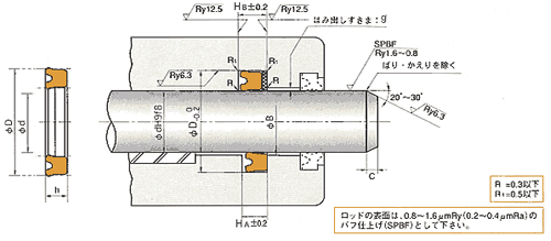 供应增压缸型日本NOK USH密封件，丁腈橡胶孔轴两用型油封