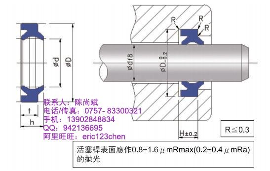 数控机床油封鼎基DZDH密封件图片