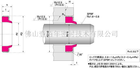 供應(yīng)壓路機油封日本NOK DKI密封件，往復(fù)用防塵油封