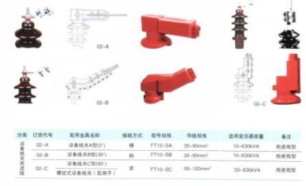 供应FT系列变压器防护罩